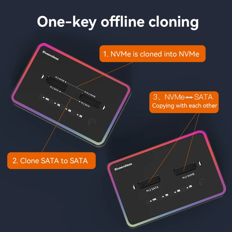 Blueendless offline clone Dual Protocol m.2 ssd case Ssd Docking Station Type C 10Gbps for PCIe NVME or sata 2 bay SSD enclosure